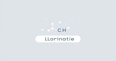 Chlorination of Alkanes Questions