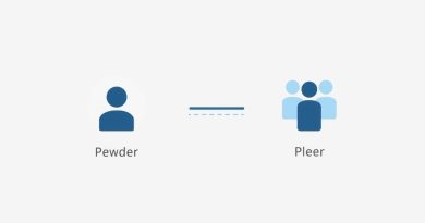 Difference Between PSRs and Peers