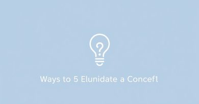EAPP Ways to Elucidate a Concept
