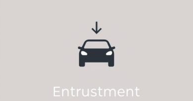 Elements of Negligent Entrustment