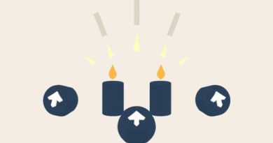 Expected Unexpectedness TFT Rolls