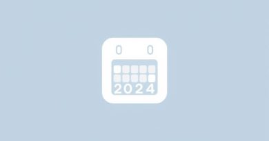 Financial Staleness Calendar 2024