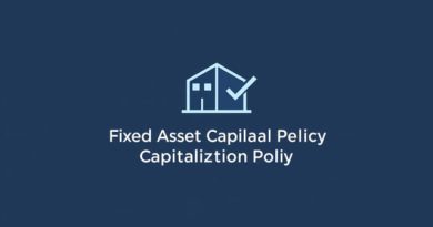 Fixed Asset Capitalization Policy