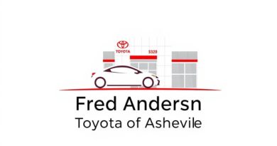 Fred Anderson Toyota of Asheville