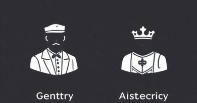 Gentry vs Nobility vs Aristocracy