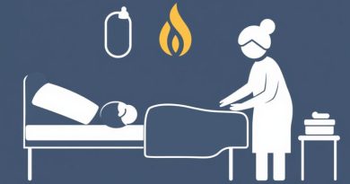 Hot Fomentation Nursing Procedure