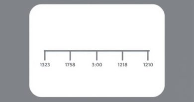 How Long Did Marcus Aurelius Rule