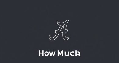 How Much is University of Alabama