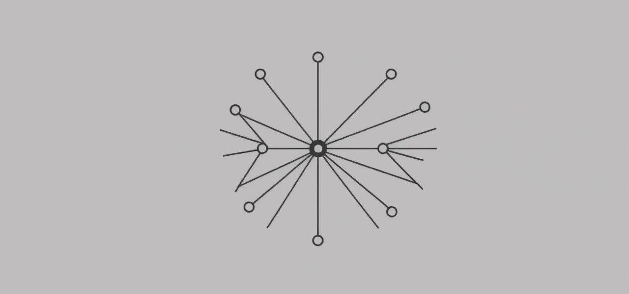 How to Find Minimum Spanning Tree