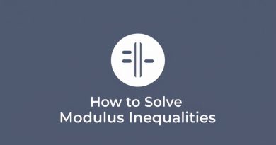 How to Solve Modulus Inequalities