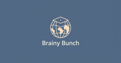International School Brainy Bunch