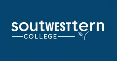 Is Southwestern College Kansas D1