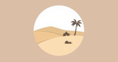 Islamic Territory at First Hegira