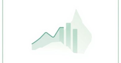 Lynas Rare Earths Share Price ASX