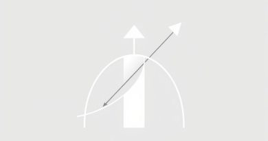 Maximum Height Kinematic Equation