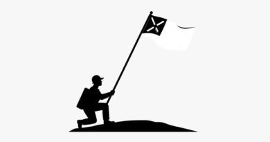 Nationalism and Militarism in WW1