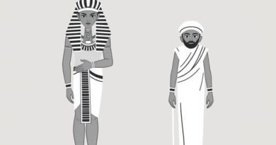 Unlike the Wealthy Poor Egyptians