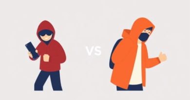 Robbery Vs Burglary Vs Mugging