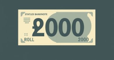 Rs 2000 Banknote Recall Status