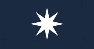 Star Rail Fugue Materials