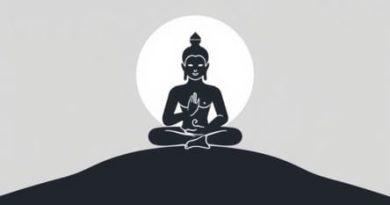 Supt Pad Angusht Asana