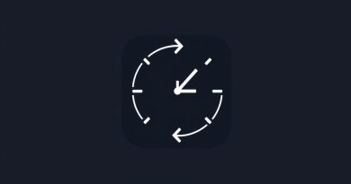 Bbc Bitesize Clockwise And Anticlockwise