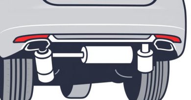 Cost To Replace Muffler And Tailpipe