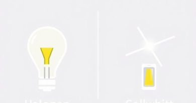 Difference Between Halogen And Led Headlights