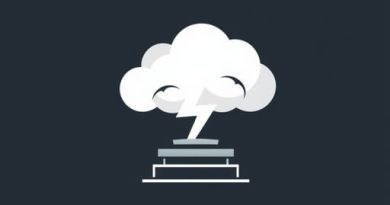 Domain Of Forgery Thundercloud Altar