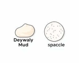Drywall Mud Vs Spackle