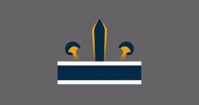 Establishment Of British Paramountcy