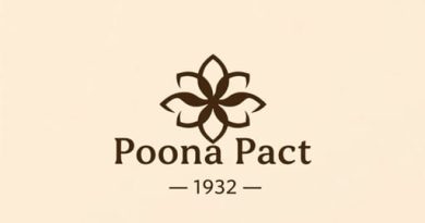 Examine The Background Of Poona Pact 1932