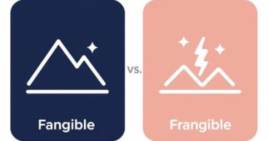Frangible Vs Non Frangible