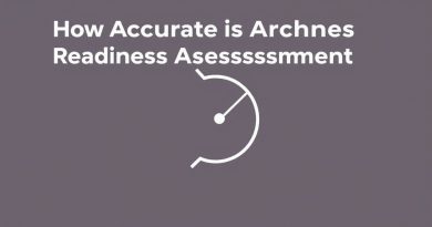 How Accurate Is Archer Readiness Assessment