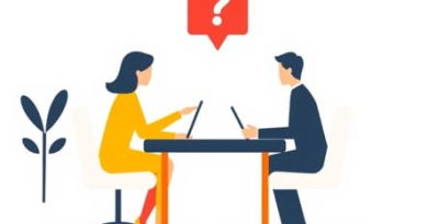 Interview Questions Hypothetical Situations