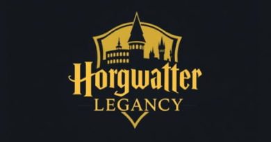 Is Hogwarts Legacy On Pc