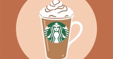 Is The Peppermint Mocha At Starbucks?