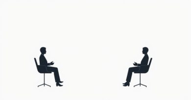 Job Interview Describe Yourself