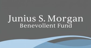 Junius S Morgan Benevolent Fund