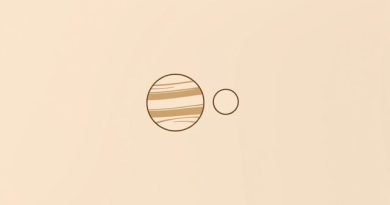 Jupiter And Antiope - Correggio