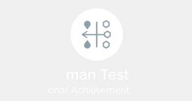 Kaufman Test Of Educational Achievement