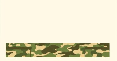 Kit Camouflage Plan De Travail