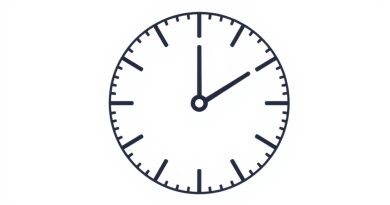 Kvl Clockwise Or Anticlockwise