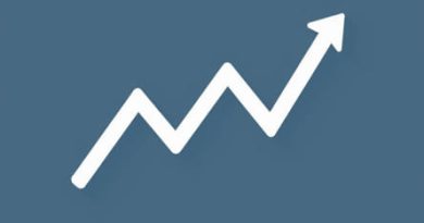 Moving Averages Are Flattish In Sideways Market