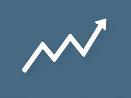 Moving Averages Are Flattish In Sideways Market