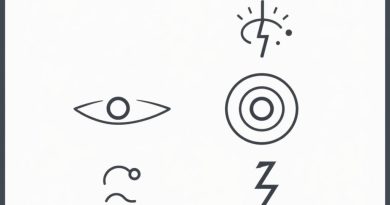 Neet Pyq Moving Charges And Magnetism