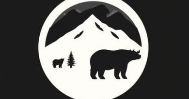 The Blackfeet Agency Census