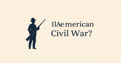When Was The American Civil War