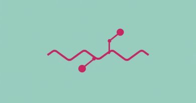 Anti Cyclic Citrullinated Peptide
