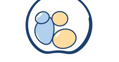 Are Cytoplasm And Protoplasm Different